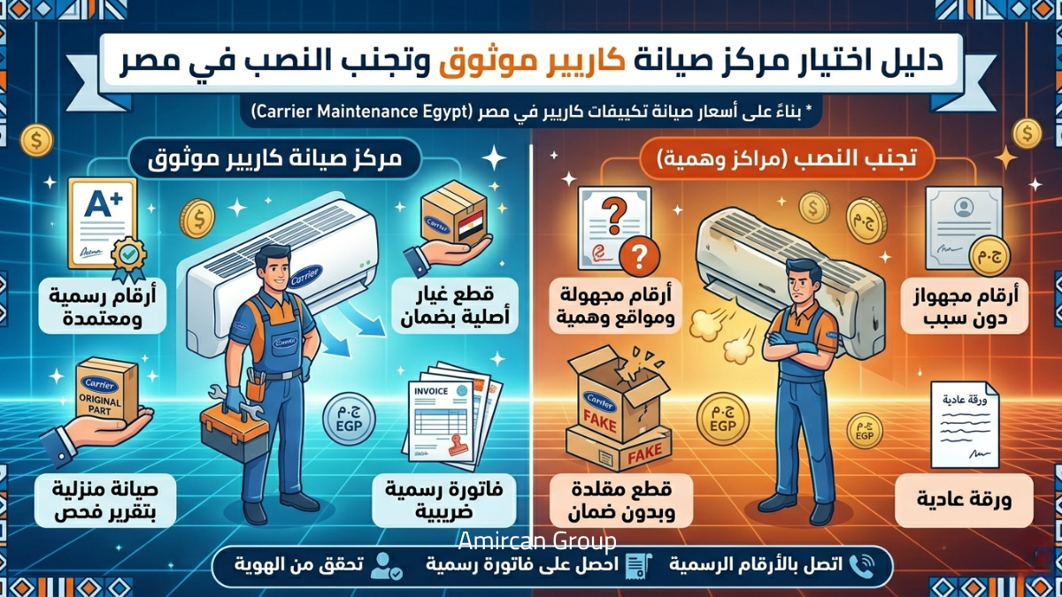 كيفية اختيار مركز صيانة كاريير موثوق وتجنب النصب