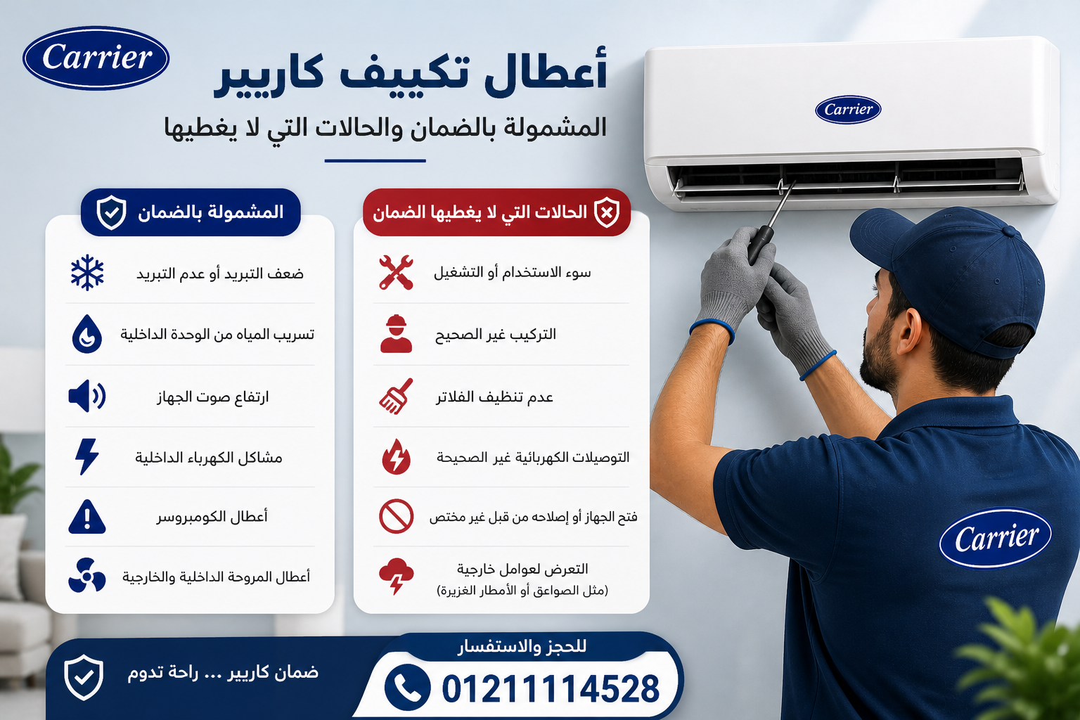 أعطال تكييف كاريير المشمولة بالضمان والحالات التي لا يغطيها