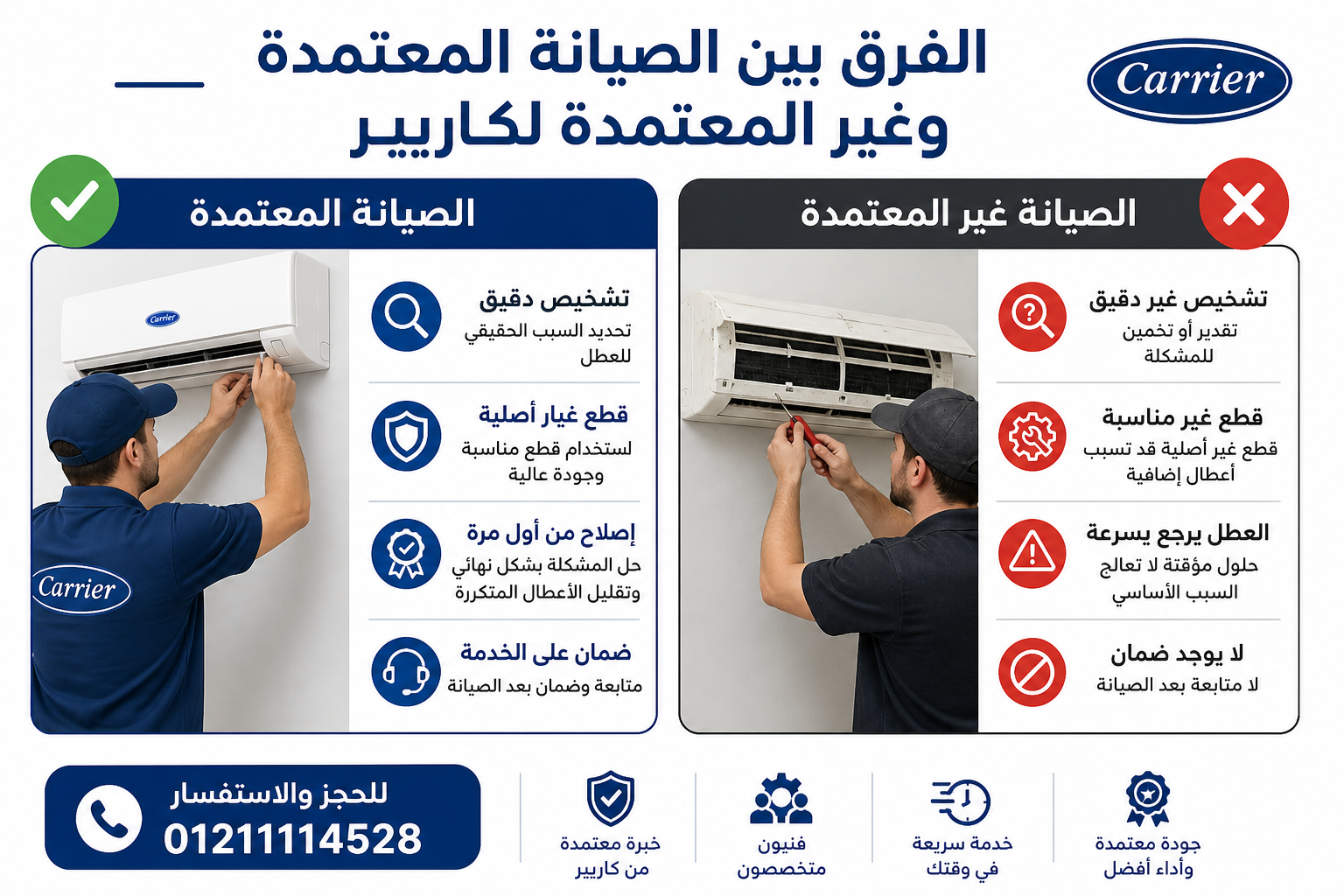 الفرق بين الصيانة المعتمدة وغير المعتمدة لكاريير